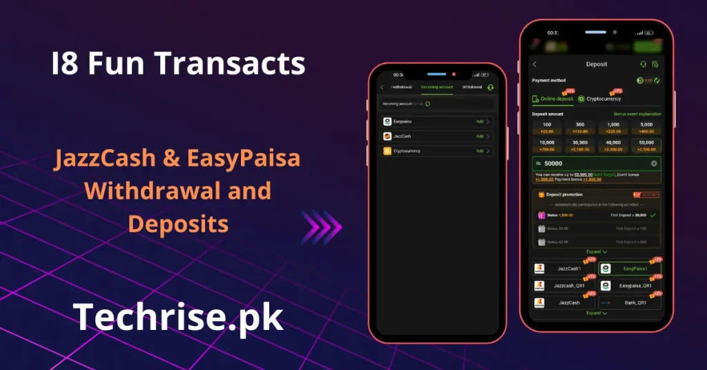 i8 Fun deposit and withdrawal via JazzCash, EasyPaisa, JazzCash QR, EasyPaisa QR, and Cryptocurrency on Techrise.pk Pakistan. i8 Fun app transaction screen showing recharge options from Rs100 to Rs50,000 with first deposit bonus promotion of Rs1,500.