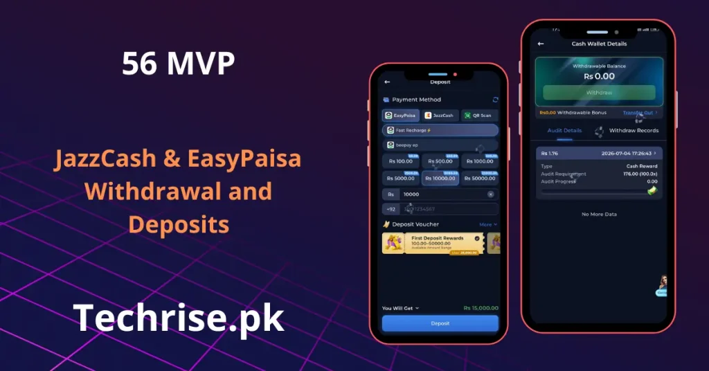 A promotional banner for 56 MVP highlighting JazzCash and EasyPaisa transactions, featuring two mobile phone screens that display the app's deposit and withdrawal interfaces above the Techrise.pk domain.